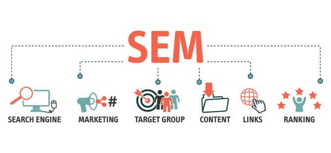 SEM strategies to drive instant traffic and conversions