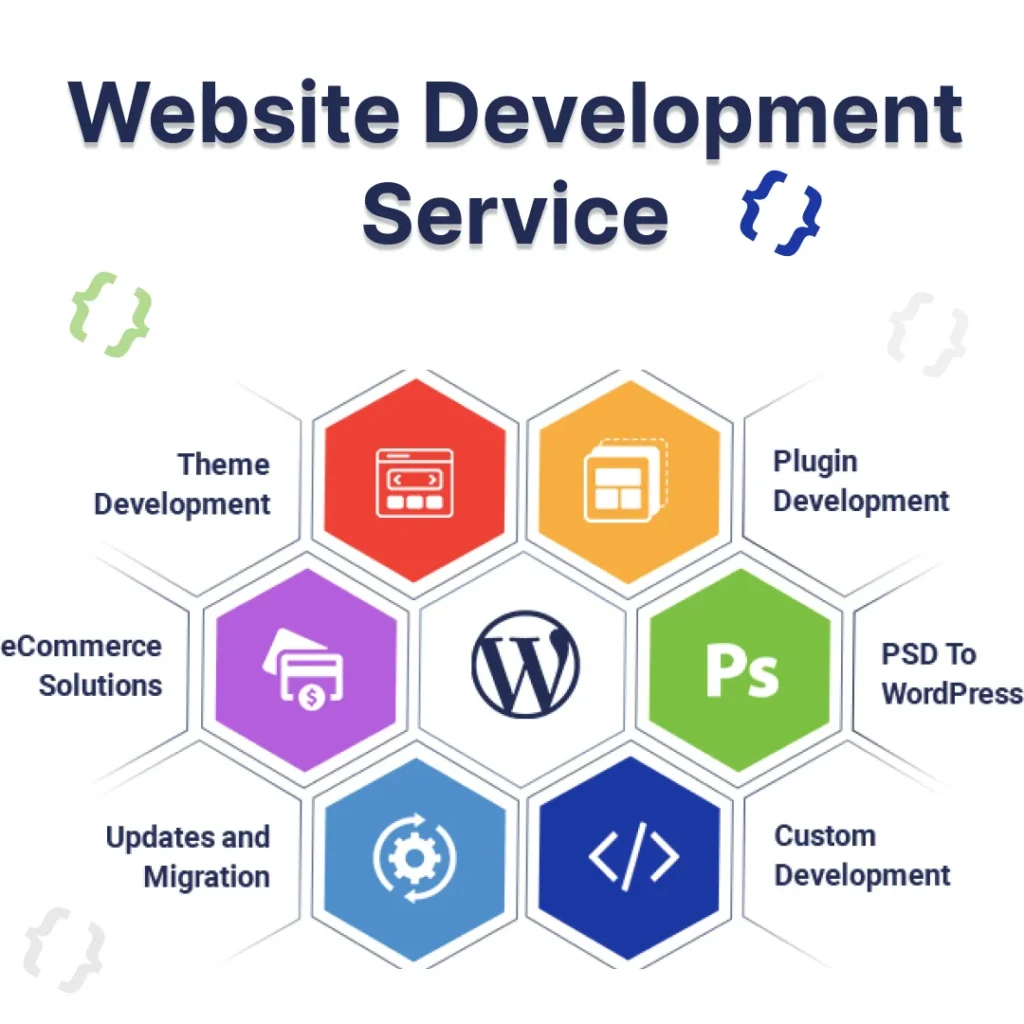 JHB Automations’ professional web development services